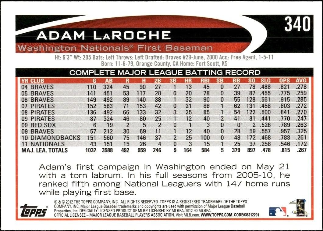 2012 Topps Adam LaRoche #340 baseball trading card back