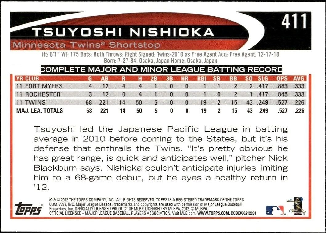 2012 Topps Tsuyoshi Nishioka #411 baseball trading card back