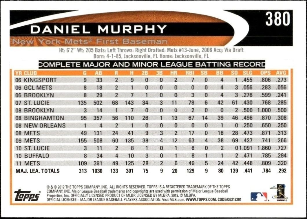 2012 Topps Daniel Murphy #380 baseball trading card back