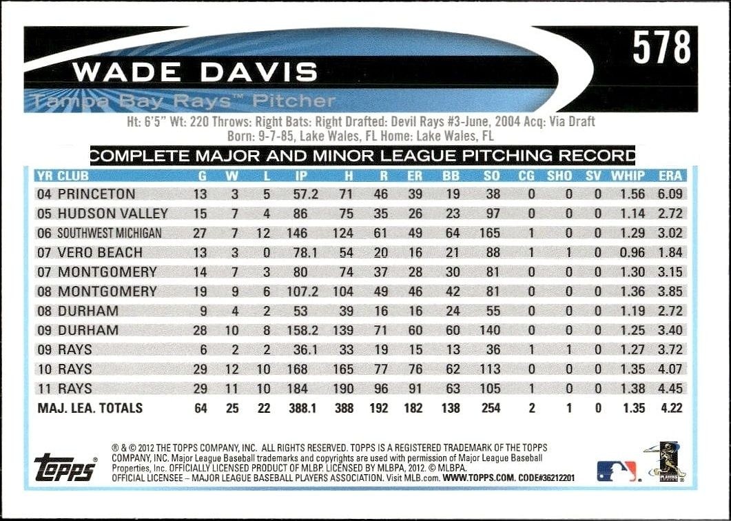 2012 Topps Wade Davis #578 baseball trading card back