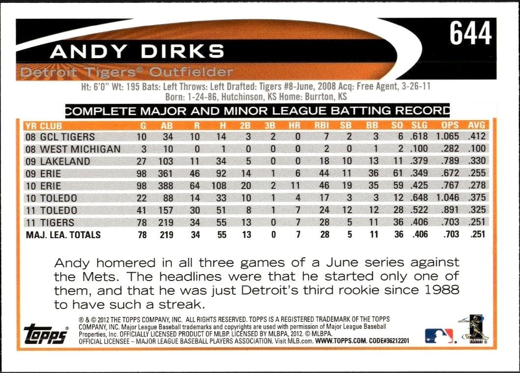 2012 Topps Andy Dirks #644 baseball trading card back