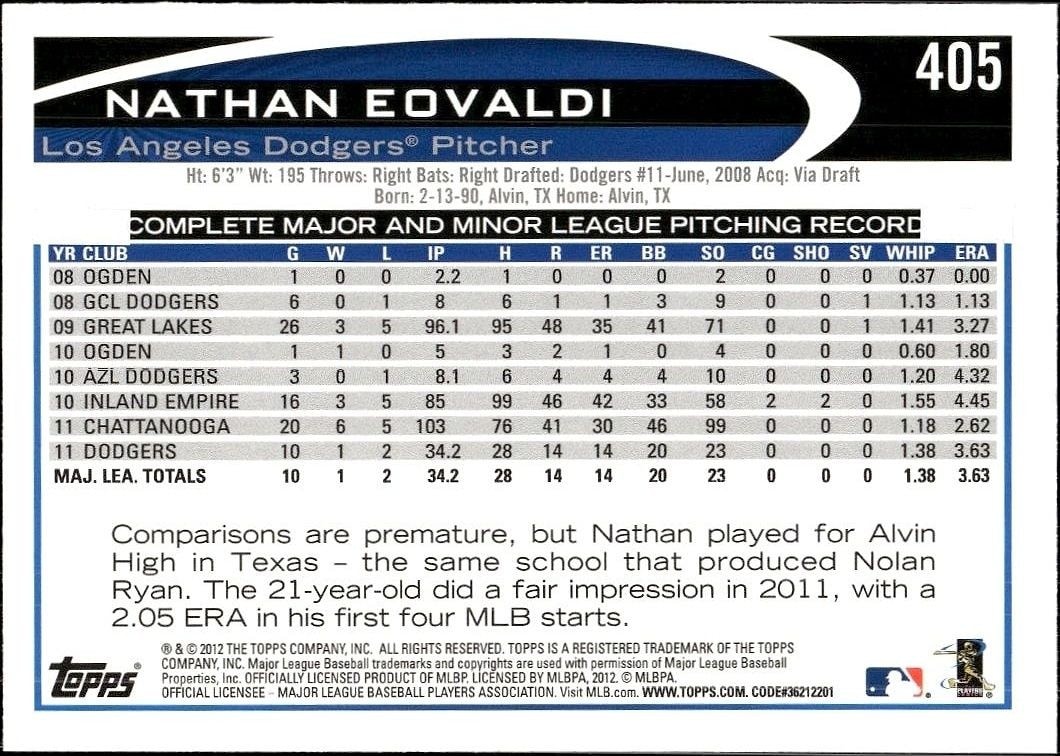 2012 Topps Nathan Eovaldi #405 baseball trading card back