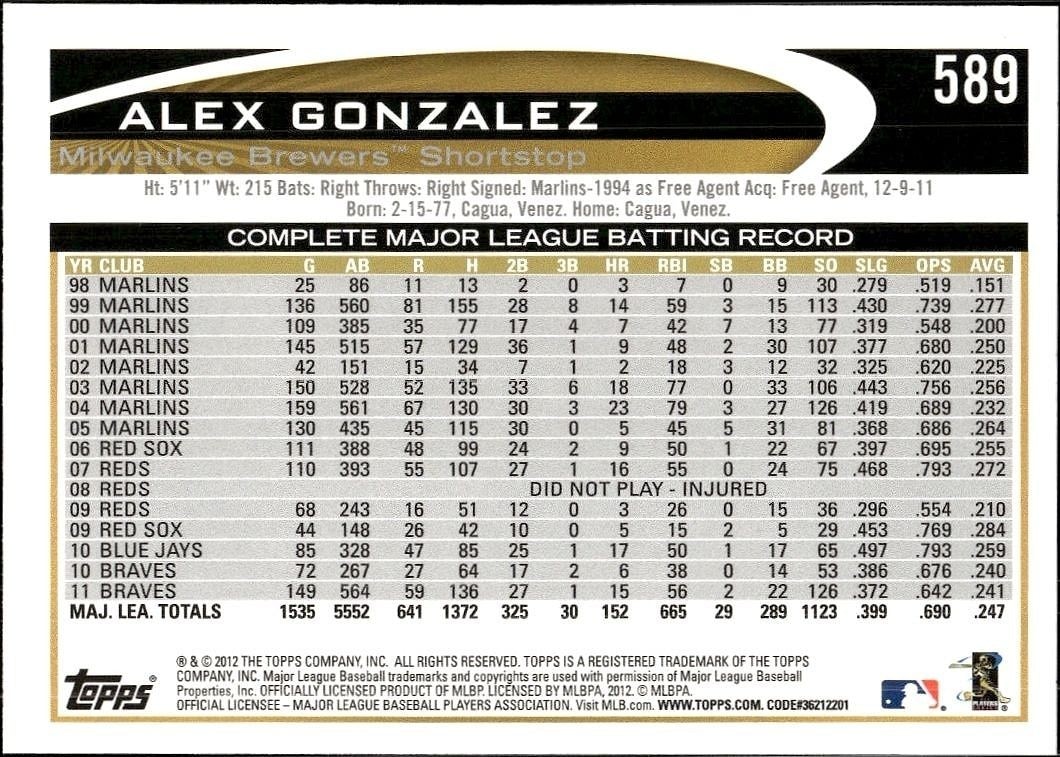 2012 Topps Alex Gonzalez #589 baseball trading card back