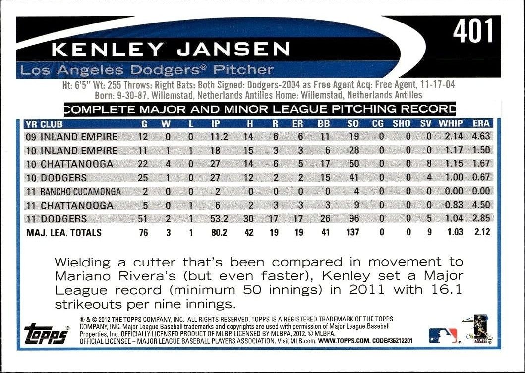 2012 Topps Kenley Jansen #401 baseball trading card back