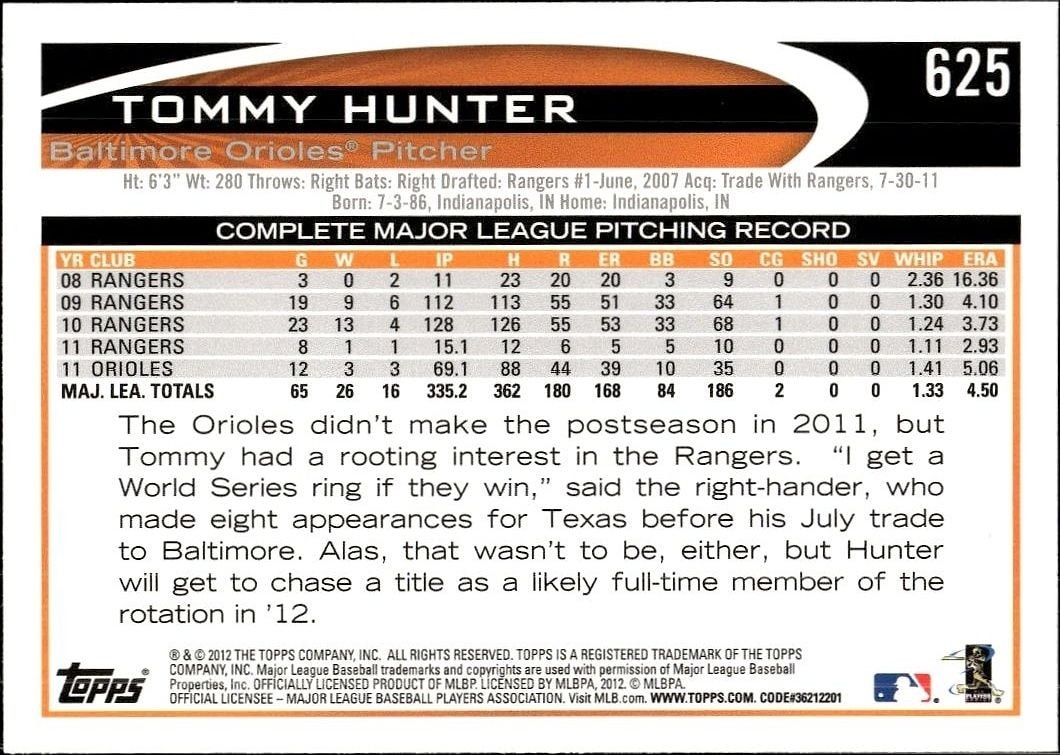 2012 Topps Tommy Hunter #625 baseball trading card back