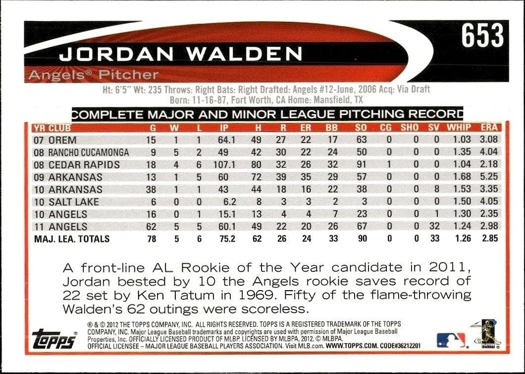 2012 Topps Jordan Walden #653 baseball trading card back