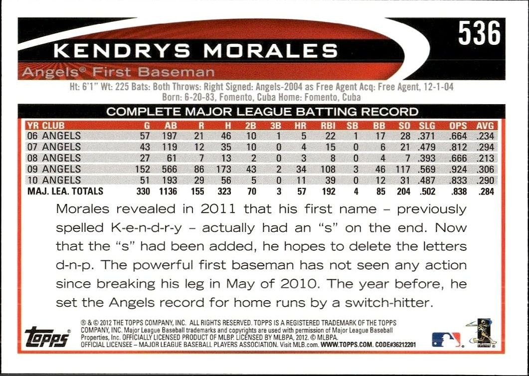 2012 Topps Kendrys Morales #536 baseball trading card back
