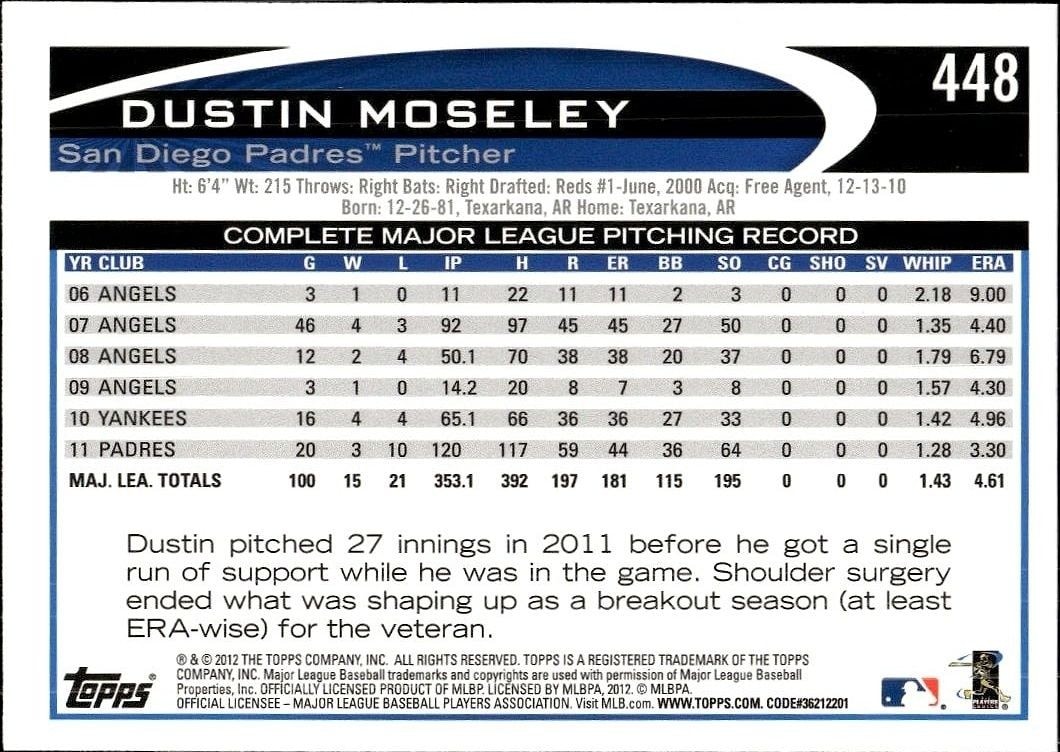 2012 Topps Dustin Moseley #448 baseball trading card back