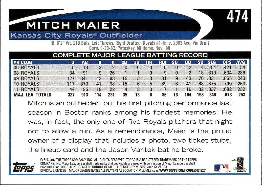 2012 Topps Mitch Maier #474 baseball trading card back
