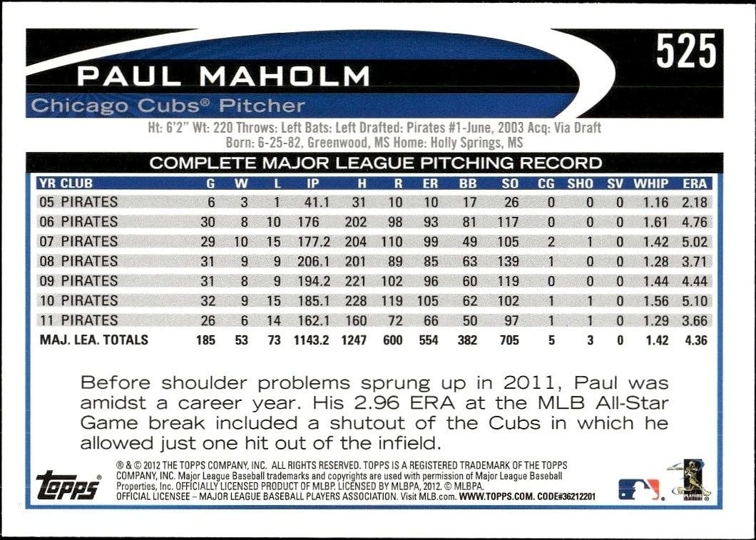 2012 Topps Paul Maholm #525 baseball trading card back