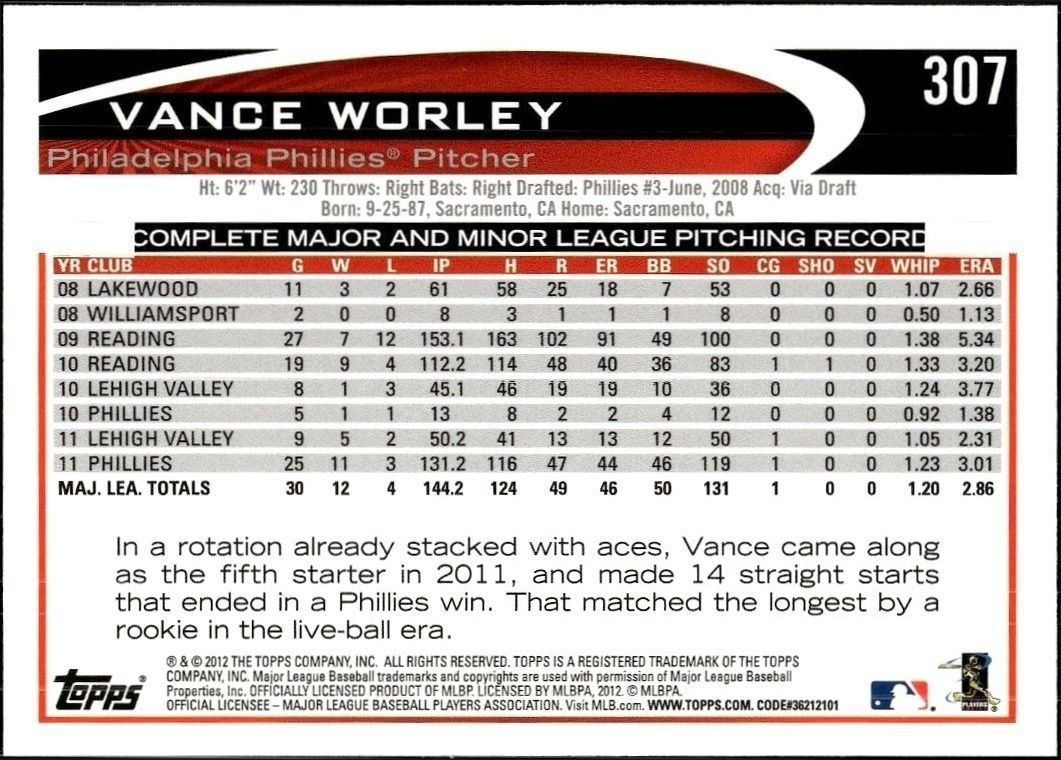 2012 Topps Vance Worley #307 baseball trading card back