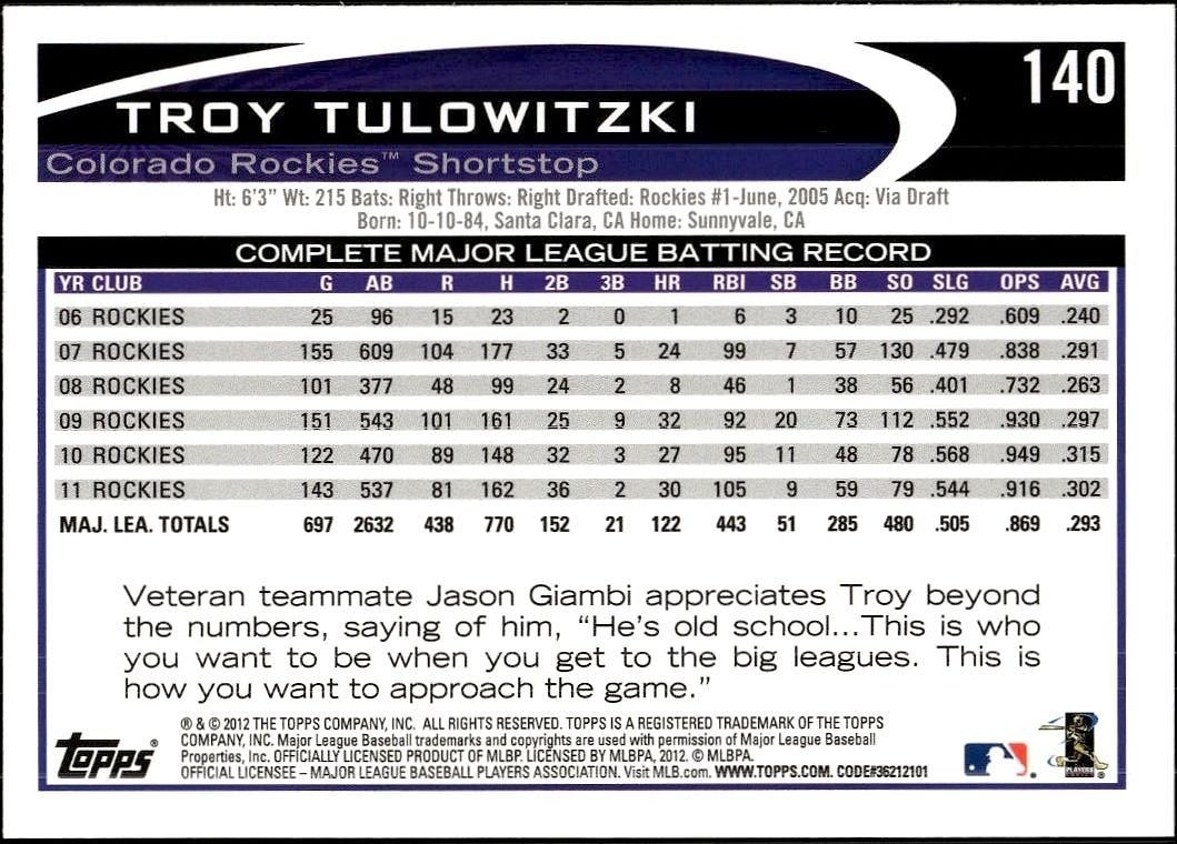 2012 Topps Troy Tulowitzki #140 baseball trading card back