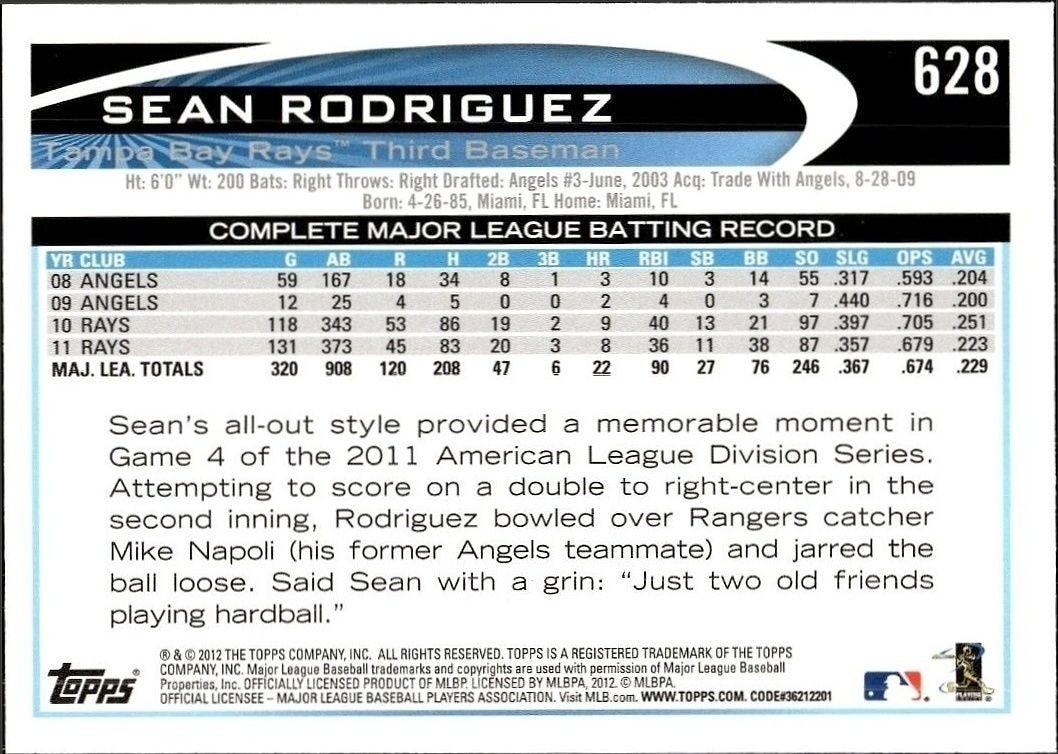 2012 Topps Sean Rodriguez #628 baseball trading card back