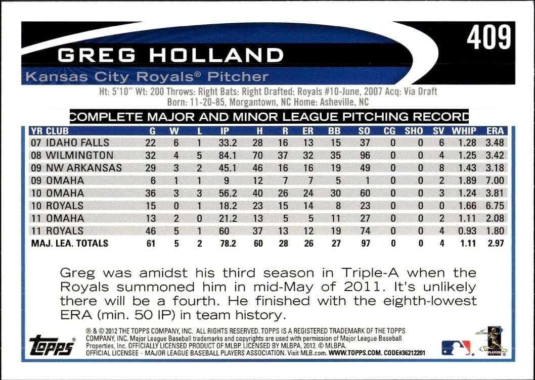 2012 Topps Greg Holland #409 baseball trading card back