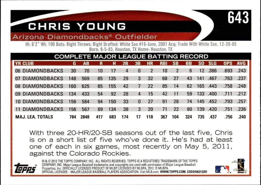 2012 Topps Chris Young #643 baseball trading card back