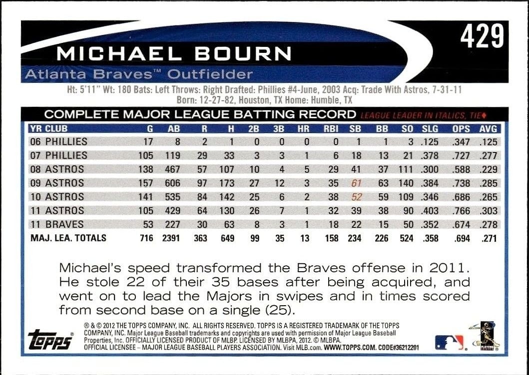 2012 Topps Michael Bourn #429 baseball trading card back