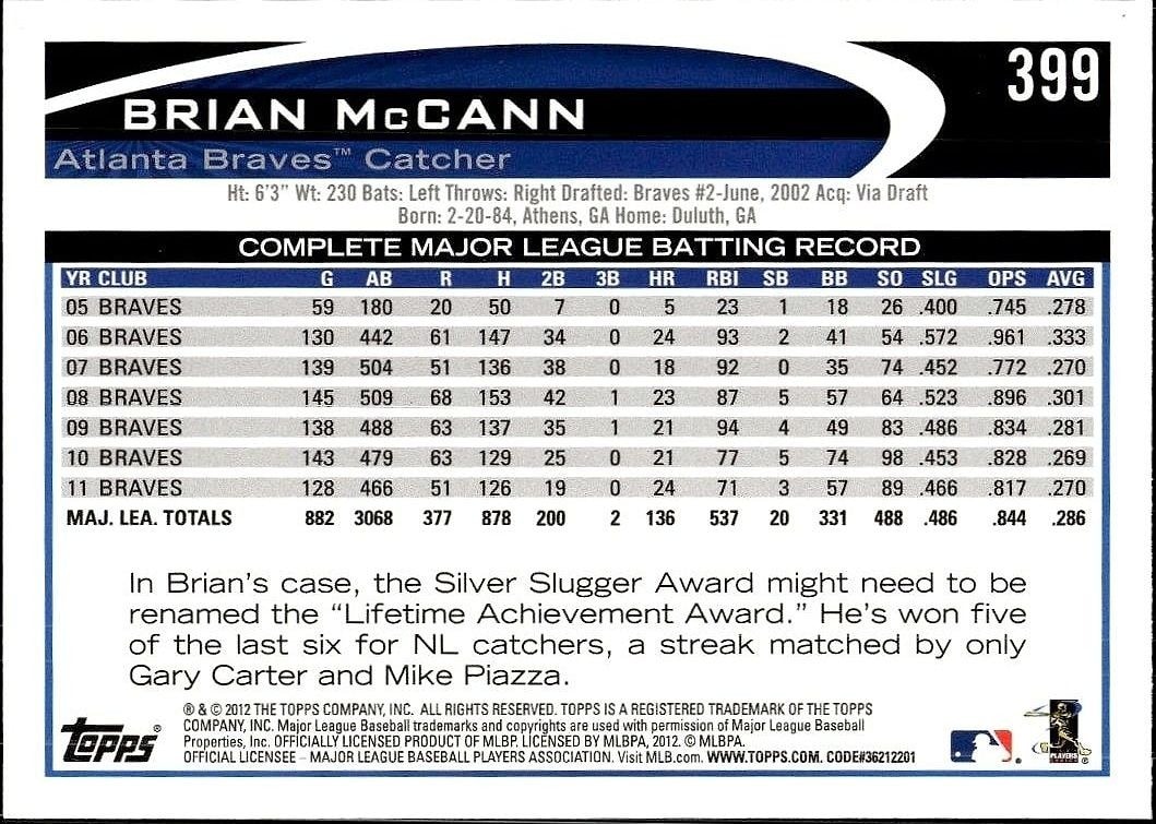 2012 Topps Brian McCann #399 baseball trading card back