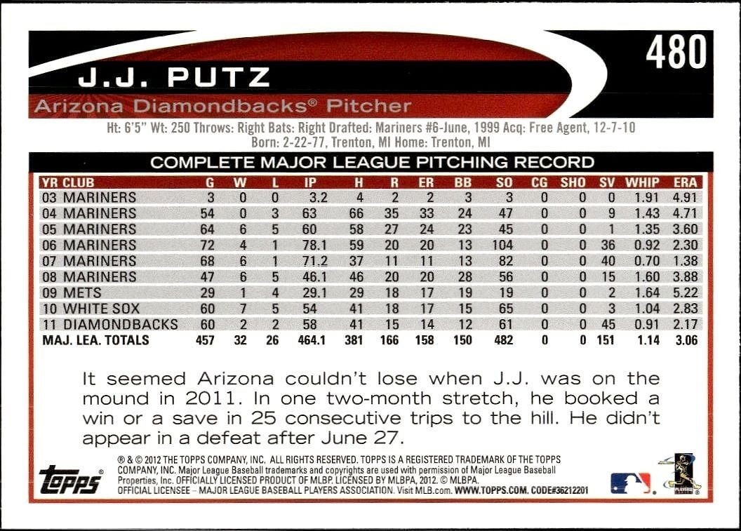 2012 Topps J.J. Putz #480 baseball trading card back