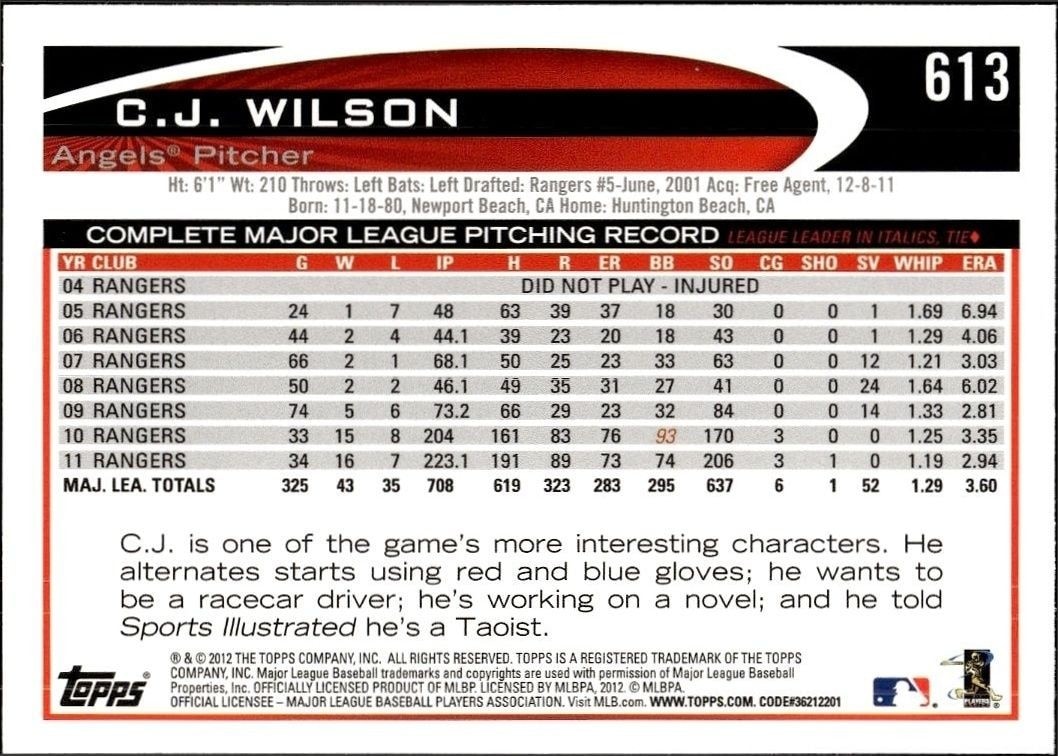 2012 Topps C.J. Wilson #613 baseball trading card back