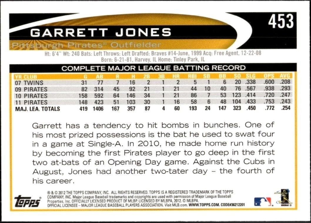 2012 Topps Garrett Jones #453 baseball trading card back