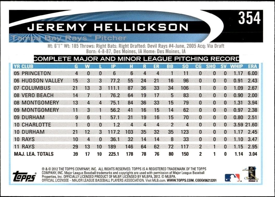 2012 Topps Jeremy Hellickson #354 baseball trading card back