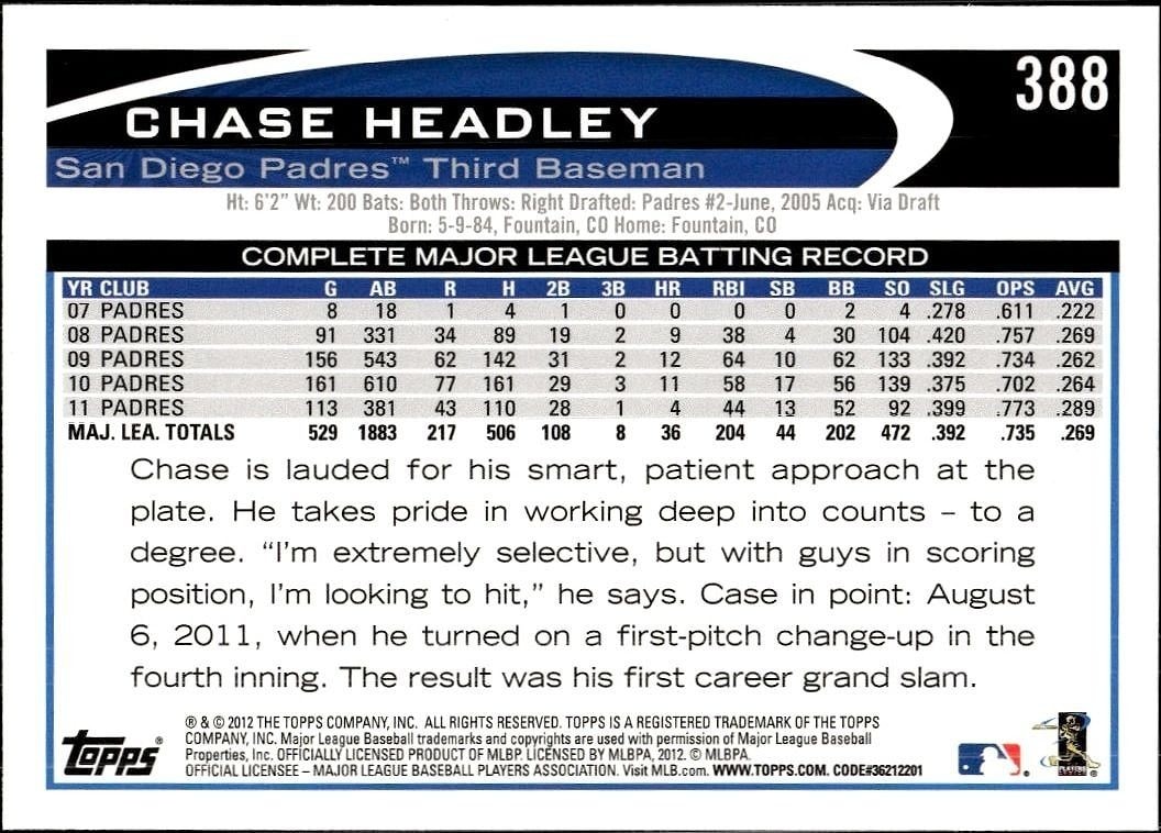 2012 Topps Chase Headley #388 baseball trading card back