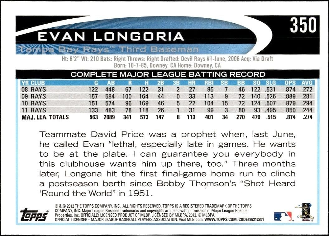 2012 Topps Evan Longoria #350 baseball trading card back
