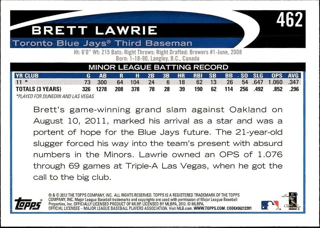 2012 Topps Brett Lawrie #462 baseball trading card back