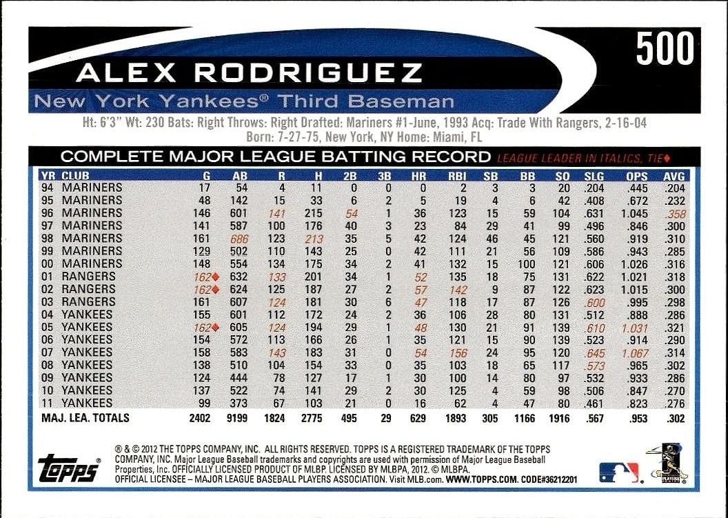 2012 Topps Alex Rodriguez #500 baseball trading card back