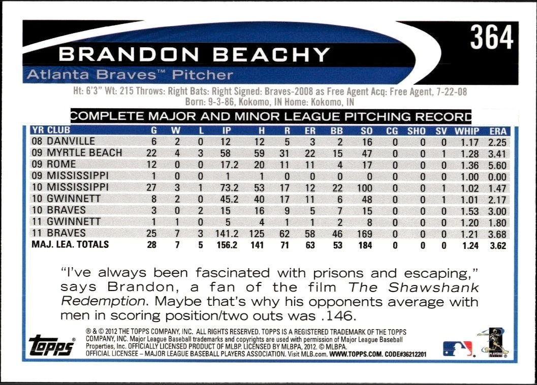 2012 Topps Brandon Beachy #364 baseball trading card back