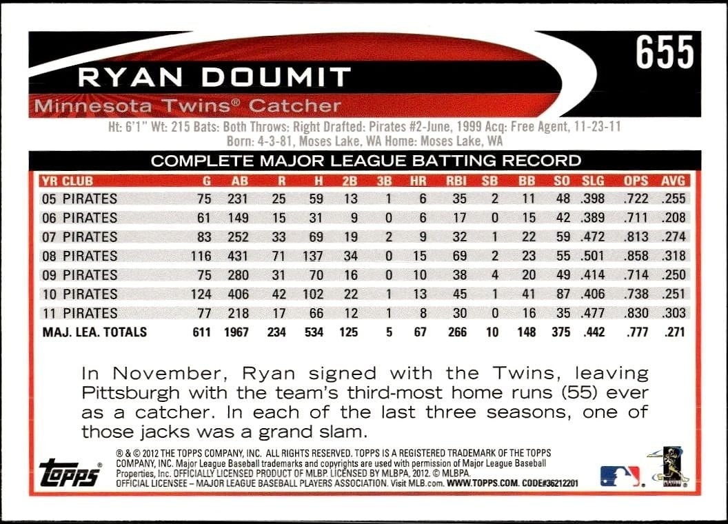 2012 Topps Ryan Doumit #655 baseball trading card back