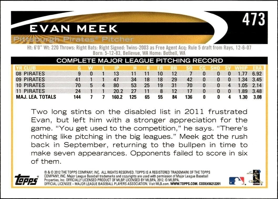 2012 Topps Evan Meek #473 baseball trading card back