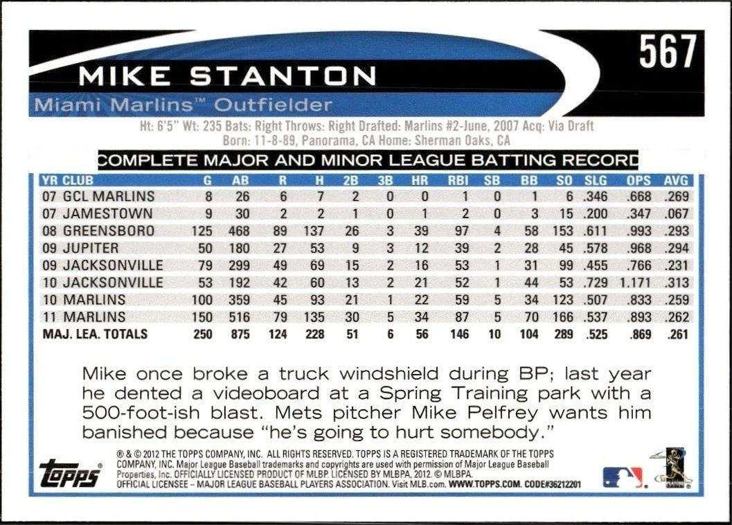 2012 Topps Mike Stanton #567 baseball trading card back