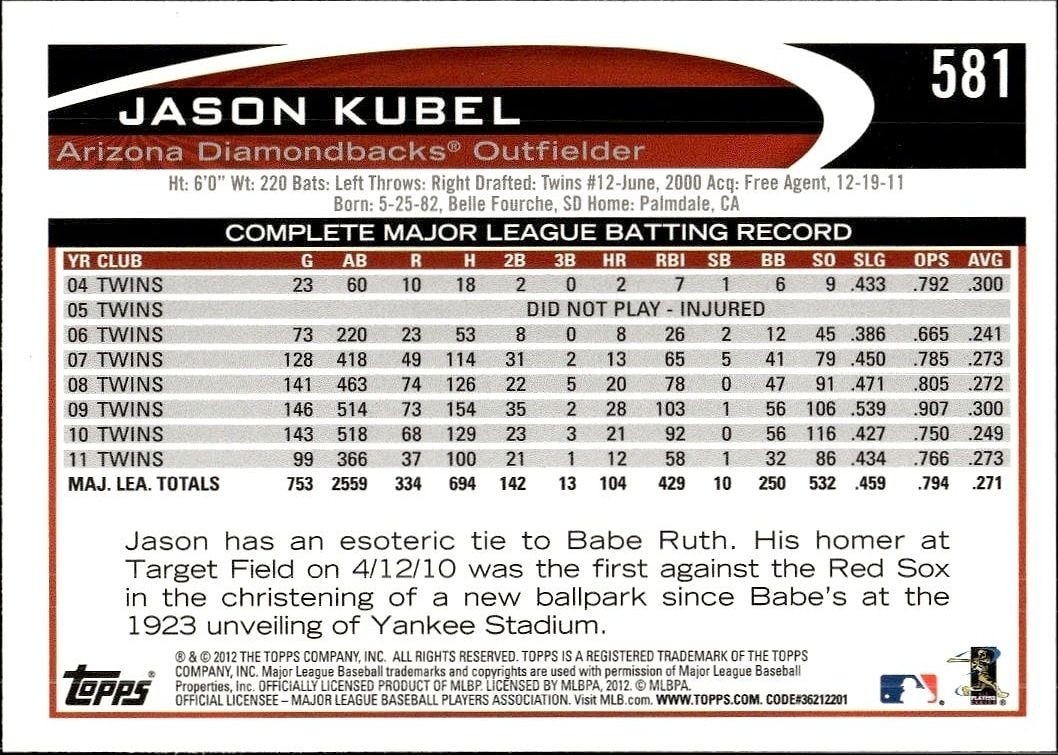 2012 Topps Jason Kubel #581 baseball trading card back