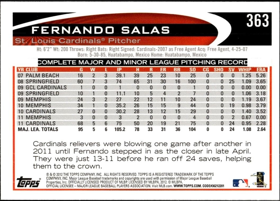 2012 Topps Fernando Salas #363 baseball trading card back