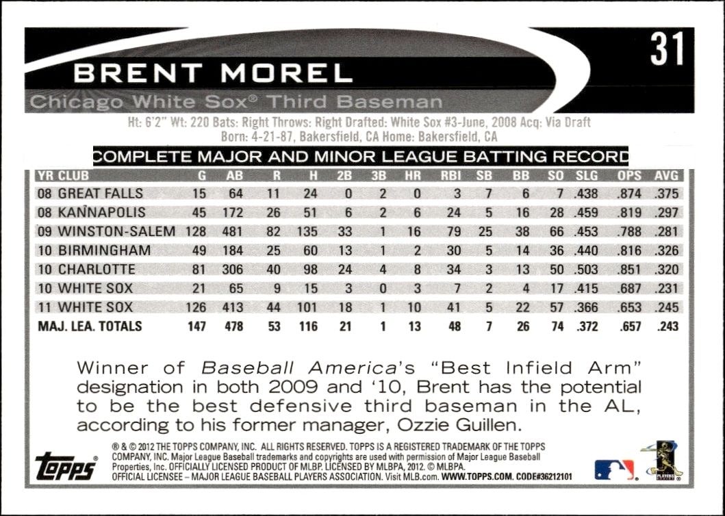 2012 Topps Brent Morel #31 baseball trading card back