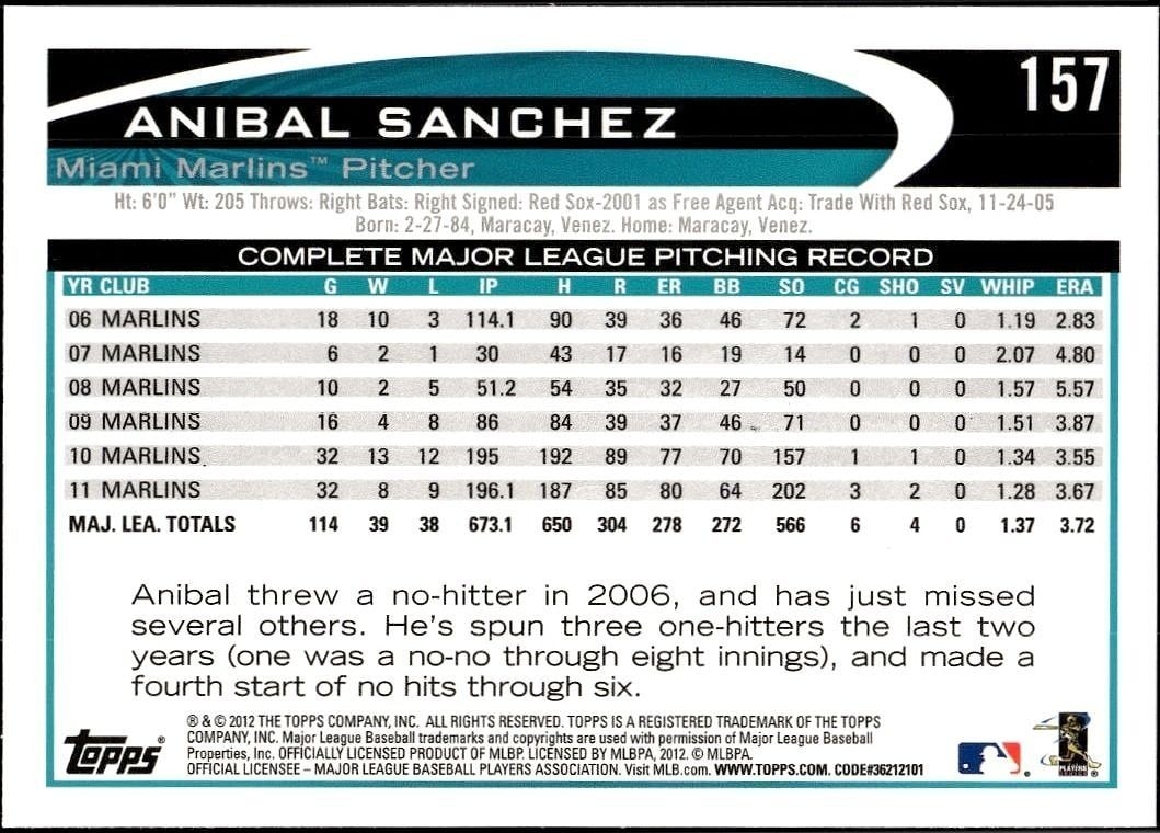 2012 Topps Anibal Sanchez #157 baseball trading card back