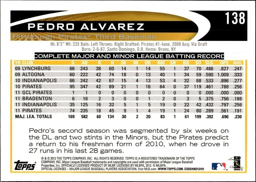2012 Topps Pedro Alvarez #138 baseball trading card back