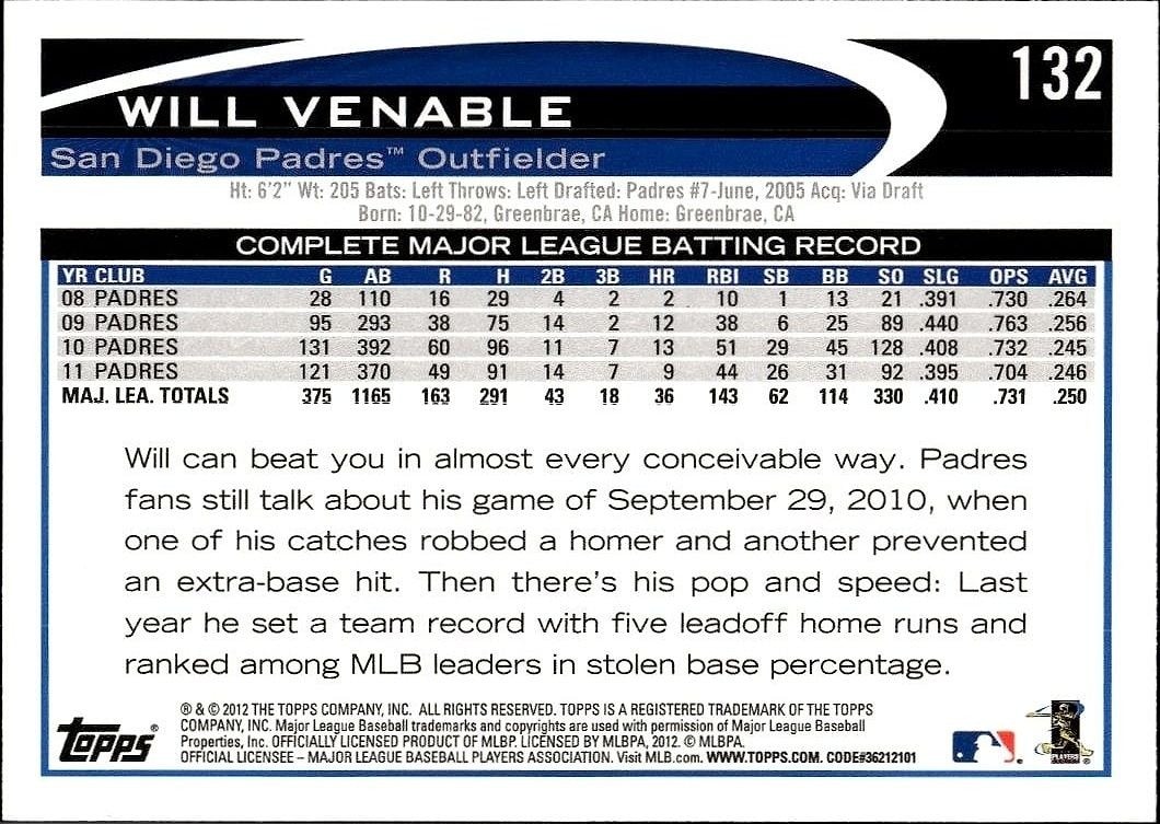 2012 Topps Will Venable #132 baseball trading card back