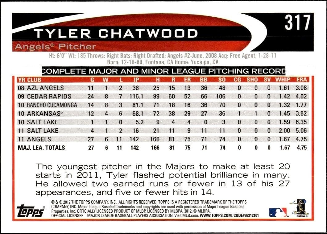 2012 Topps Tyler Chatwood #317 baseball trading card back