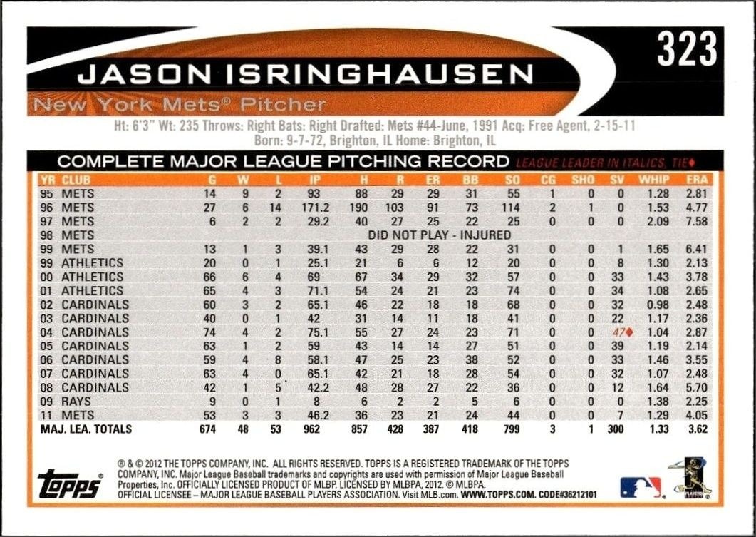 2012 Topps Jason Isringhausen #323 baseball trading card back