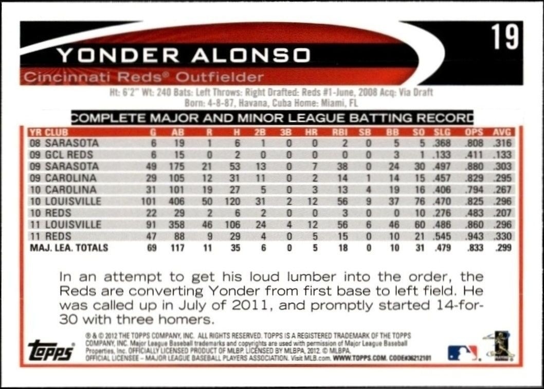 2012 Topps Yonder Alonso #19 baseball trading card back