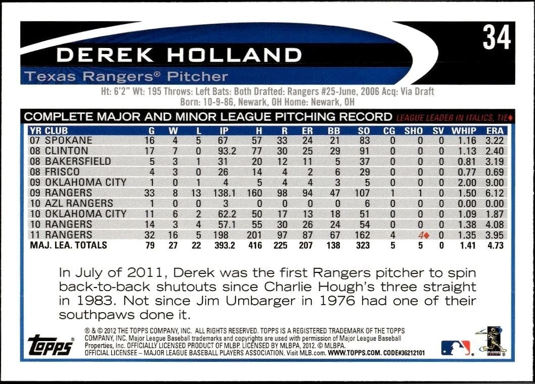 2012 Topps Derek Holland #34 baseball trading card back