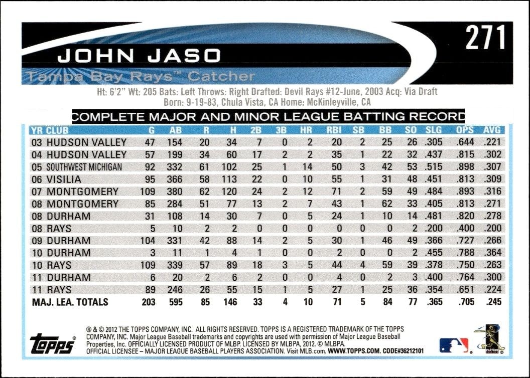 2012 Topps John Jaso #271 baseball trading card back