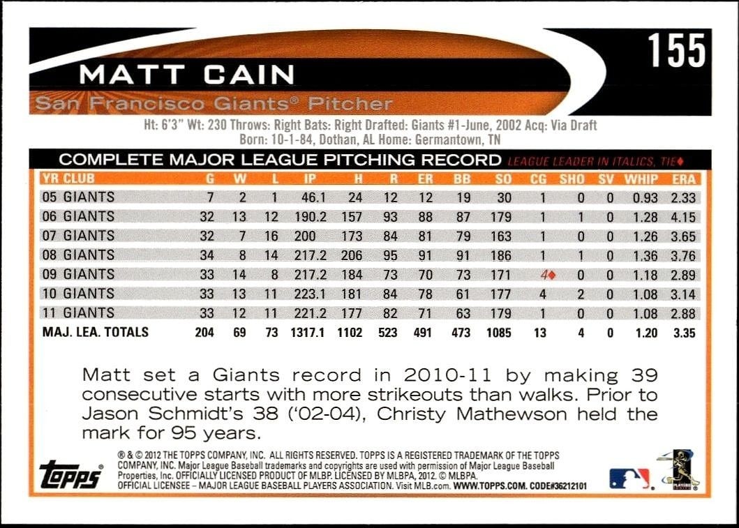 2012 Topps Matt Cain #155 baseball trading card back