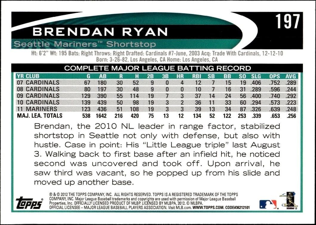 2012 Topps Brendan Ryan #197 baseball trading card back