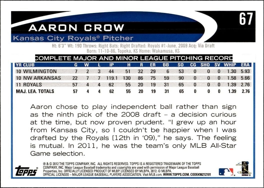 2012 Topps Aaron Crow #67 baseball trading card back