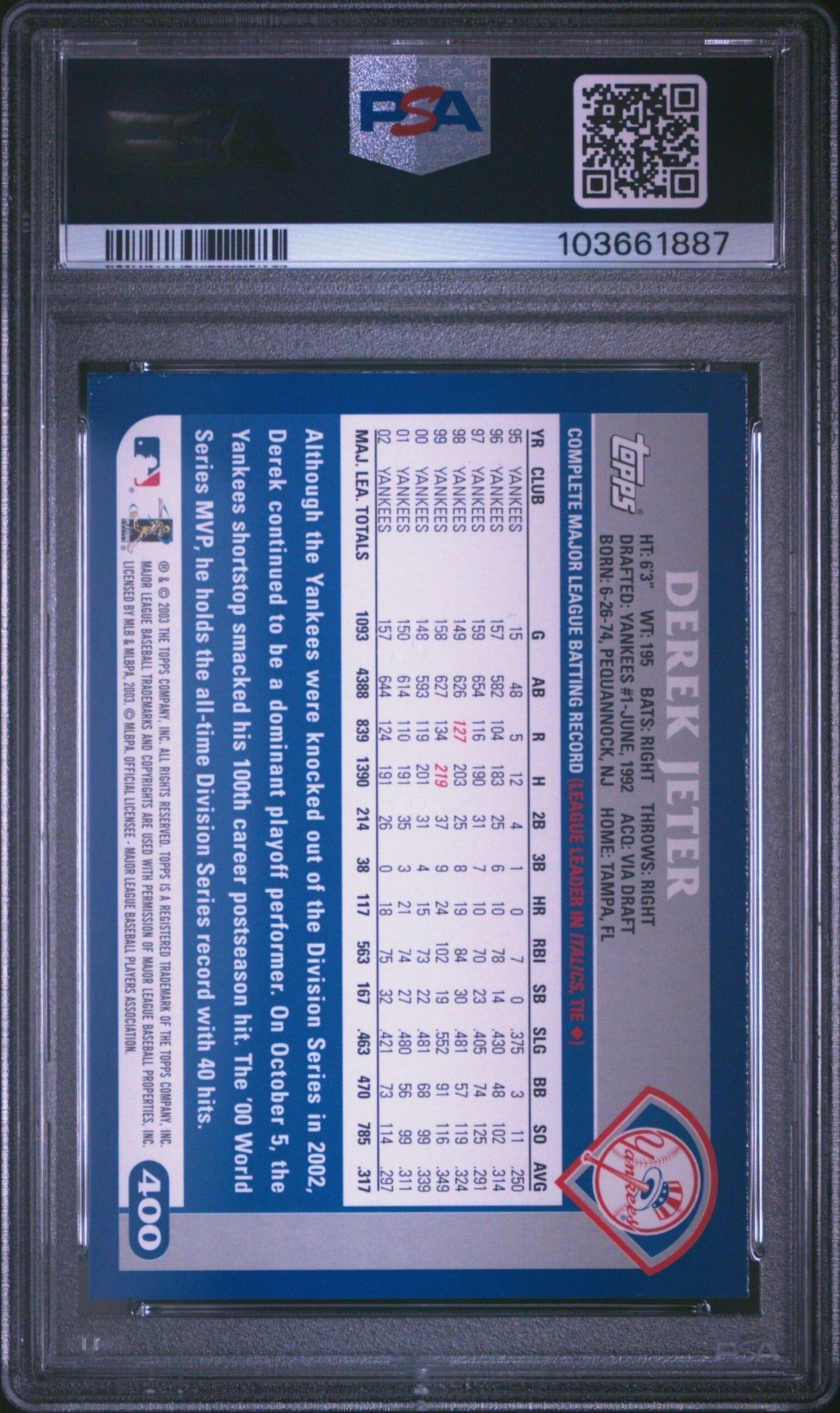 2003 Topps Derek Jeter #400 baseball trading card back