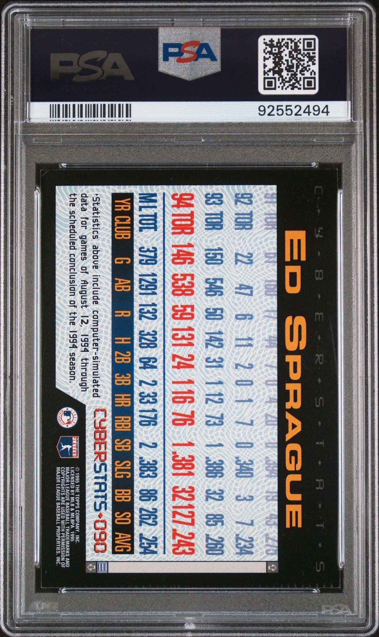 1995 Topps Cyberstats Ed Sprague #90 baseball trading card back