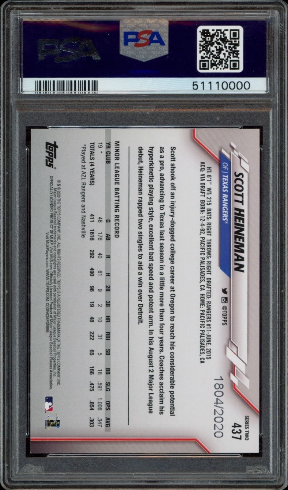 2020 Topps Scott Heineman #437 baseball trading card back